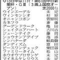 【中日新聞杯展望】素質が開花したシンハナーダが中心　コース巧者のファミリータイムも好勝負に
