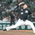 【ロッテ】沢田圭佑が背番号変更　66→54　「ジョニーさんのような気持ちのピッチングを」