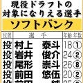 【現役ドラフト】ソフトバンクの指名対象選手一覧　９日開催
