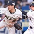 オリックス　東山玲士投手、大里昂生内野手と育成選手契約と発表　どちらも手術からの再起目指す