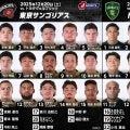 開幕2連勝はどっちだ？「東京サントリーサンゴリアス×トヨタヴェルブリッツ」！ジャパンラグビーリーグワン2025－26第2節