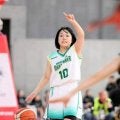 高校バスケ男子、開志国際など3回戦へ　女子の新潟産大付は敗退