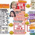 新日本プロレス　主な選手の相関図／一覧