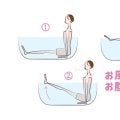 お風呂でお腹引き締めエクササイズ