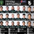 1勝2敗同士の戦い。浮上のきっかけをつかむのは、トヨタヴェルブリッツか、ブラックラムズ東京か。