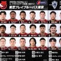 昨季決勝カード！4位「東芝ブレイブルーパス東京」×首位「クボタスピアーズ船橋・東京ベイ」！ジャパンラグビーリーグワン2025－2026D1第6節交流戦