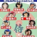 【侍ジャパン】WBC予想オーダー　１番大谷、２番近藤、３番鈴木、４番村上　先発山本、菊池…