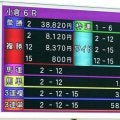 鼻差の１、２着が逆ならどうなっていた？ＪＲＡ歴代最高配当の３連単５８３６万円超の小倉６Ｒ　　
