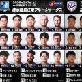 4戦全勝同士。ブルーシャークスの勢いと、ライナーズの底力の一騎打ち。