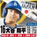 WBC全出場選手中MLB球団所属が306人、メジャー40人枠入りは190人、オールスターは78人