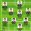【なでしこジャパンの予想布陣】長谷川唯と谷川萌々子の共存は？ 海外組23名の“豪華布陣”をターンオーバーで積極活用！アジアカップで優勝＆W杯出場権獲得へ