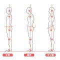 身体に負担をかけない「正しい立ち方」