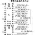 徳島県高校野球春季大会組み合わせ決定　3月20日から4月3日まで