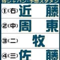 侍ジャパン、27日中日と日本代表壮行試合　４番は阪神佐藤輝明／予想スタメン一覧