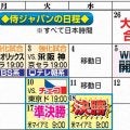 侍ジャパンの日程／一覧