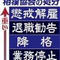 【大相撲】角界に激震…元横綱・照ノ富士の伊勢ケ浜親方が弟子に暴力　どうなる今後の処分　過去の日本相撲協会の厳罰は報告義務違反を問題視　今回は自ら事実報告