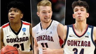 八村塁の母校ゴンザガ大学がNBAの高額年俸選手輩出数で3位に
