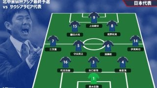 【新品タグ付き】日本代表2019 伊東純也 ホーム カタールW杯予選仕様 伊東 純也「スペイン戦に全てをかける気持ちです」【FIFA